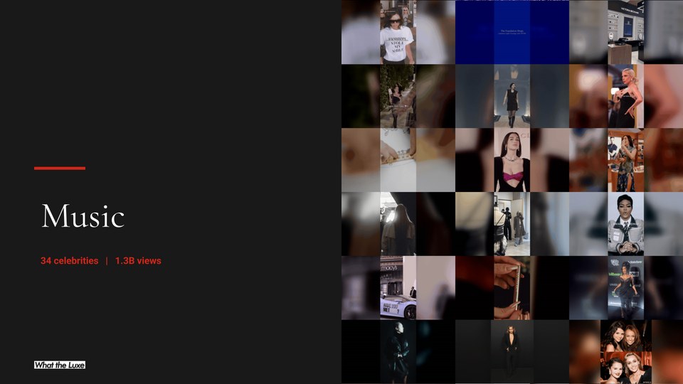 Sample slide: the Music section, 34 celebrities and 1.3B views